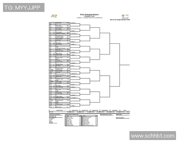 上海网球队在锦标赛中的默契配合与精彩表现分析