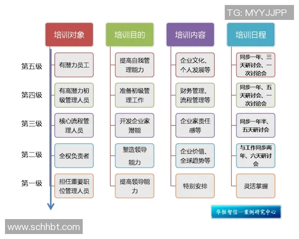 北京篮球队区域防守革新之路探索与实践分析